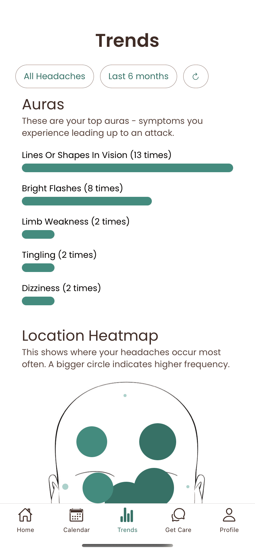 Tracking Headache Screenshot